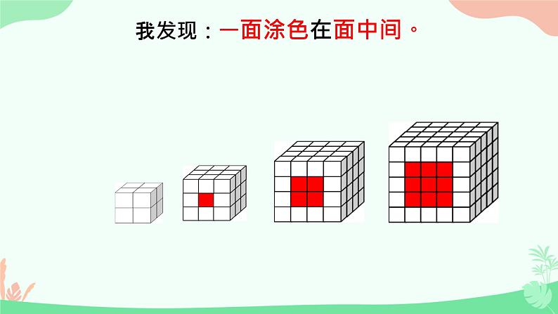 《探索图形——正方体表面的涂色问题》课件第8页