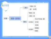 人教版三年级下册数学《除数是一位数的除法-整理与复习》（课件）