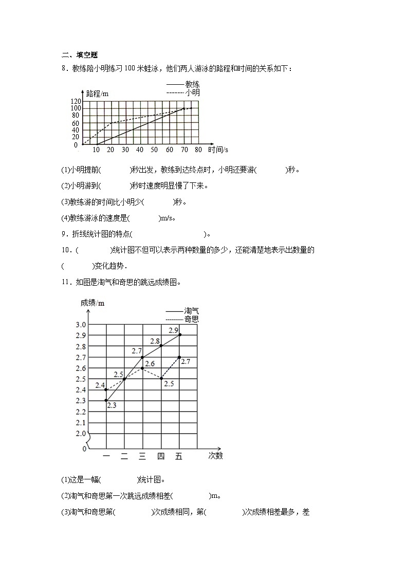 8.2复式折线统计图课堂通行证 北师大版数学五年级下册练习试题02