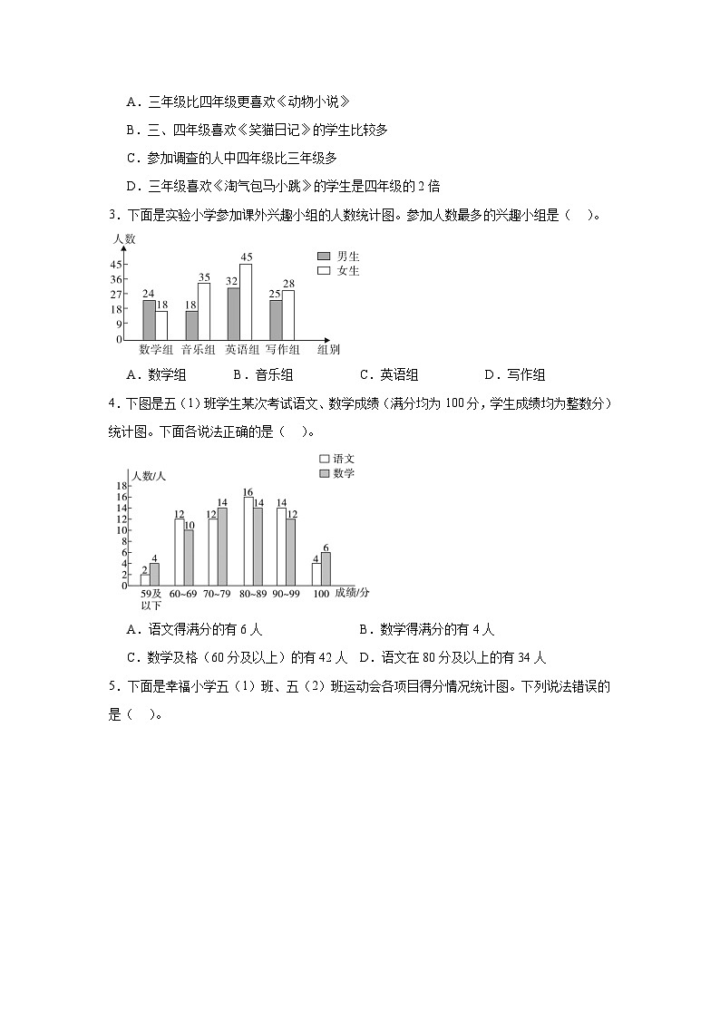 8.1复式条形统计图课堂通行证 北师大版数学五年级下册练习试题02