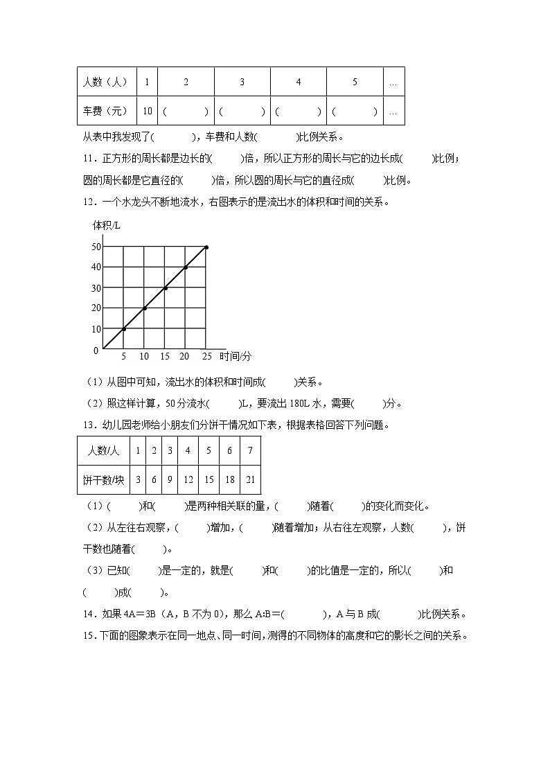 4.2正比例课堂通行证 北师大版数学六年级下册练习试题02
