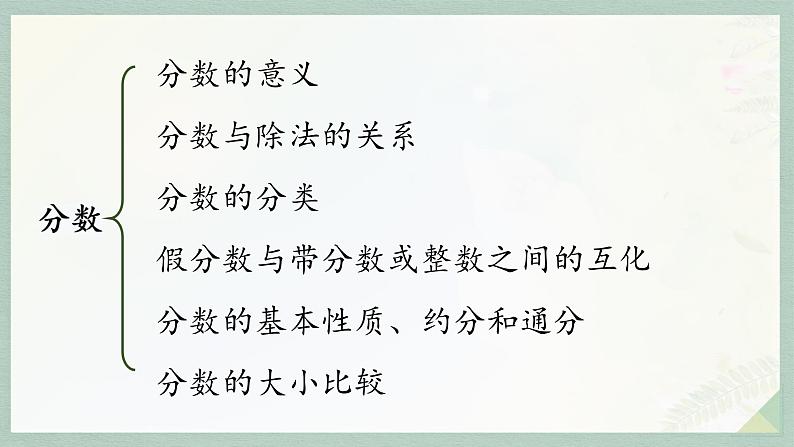 通用版2024小升初数学总复习【课件】 知识点03 分数与百分数（含练习）第5页