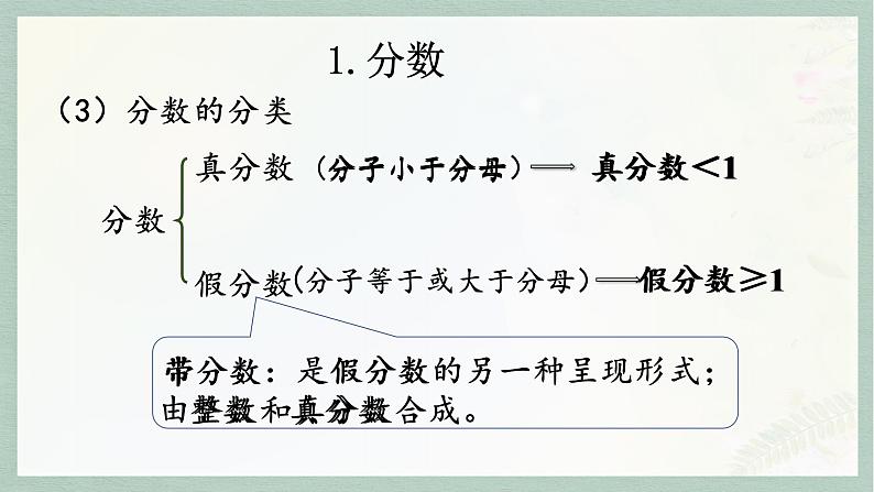 通用版2024小升初数学总复习【课件】 知识点03 分数与百分数（含练习）第8页