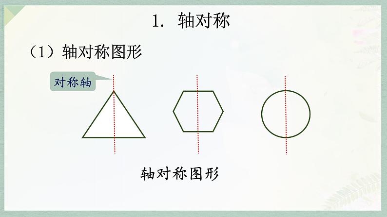 通用版2024小升初数学总复习【课件】 知识点16  图形的运动（含练习）第7页