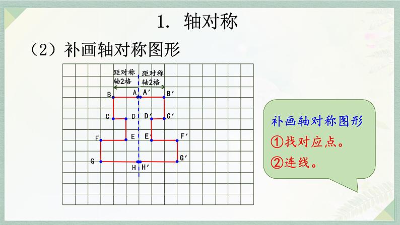 通用版2024小升初数学总复习【课件】 知识点16  图形的运动（含练习）第8页