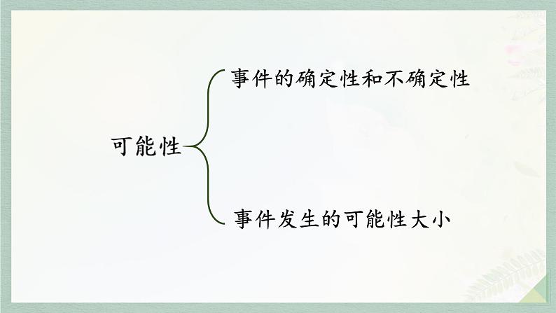 通用版2024小升初数学总复习【课件】 知识点19 可能性（含练习）第5页