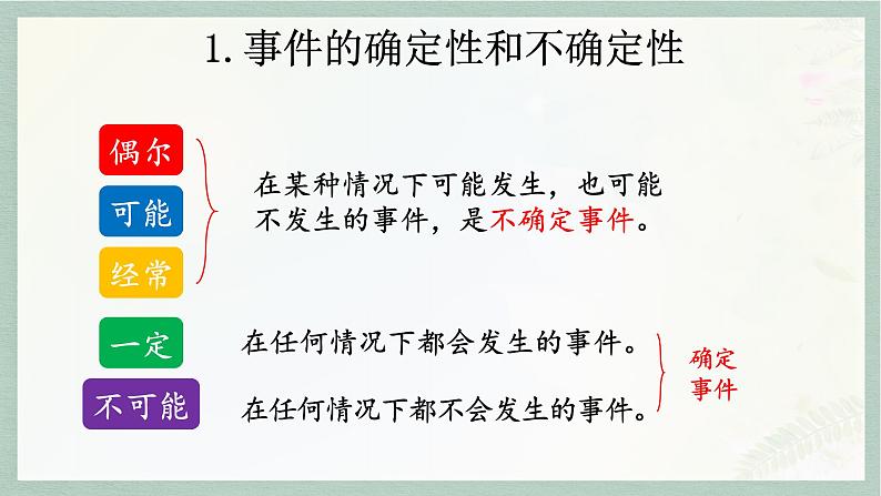 通用版2024小升初数学总复习【课件】 知识点19 可能性（含练习）第6页