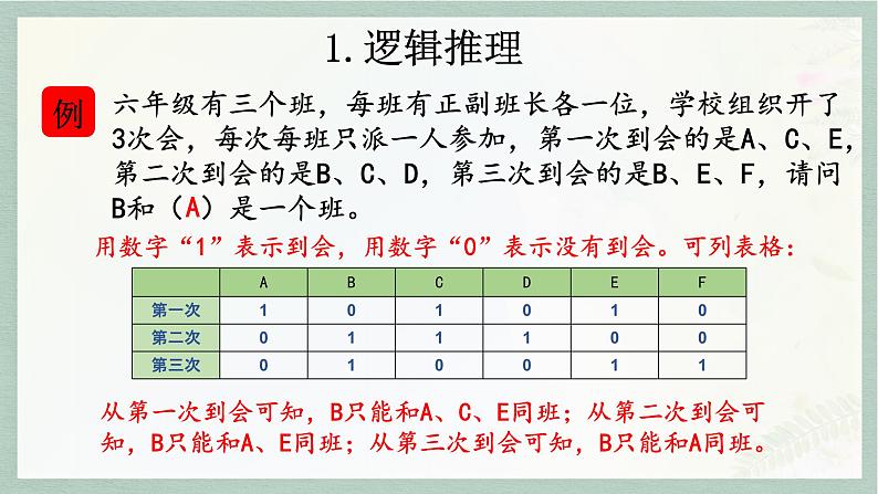 通用版2024小升初数学总复习【课件】 知识点21 演绎推理（含练习）第7页