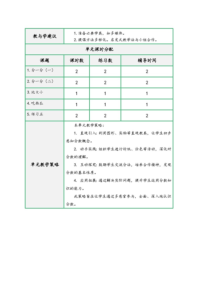 北师大版三年级数学下册第六单元《认识分数》（精品同步教学设计）第2页