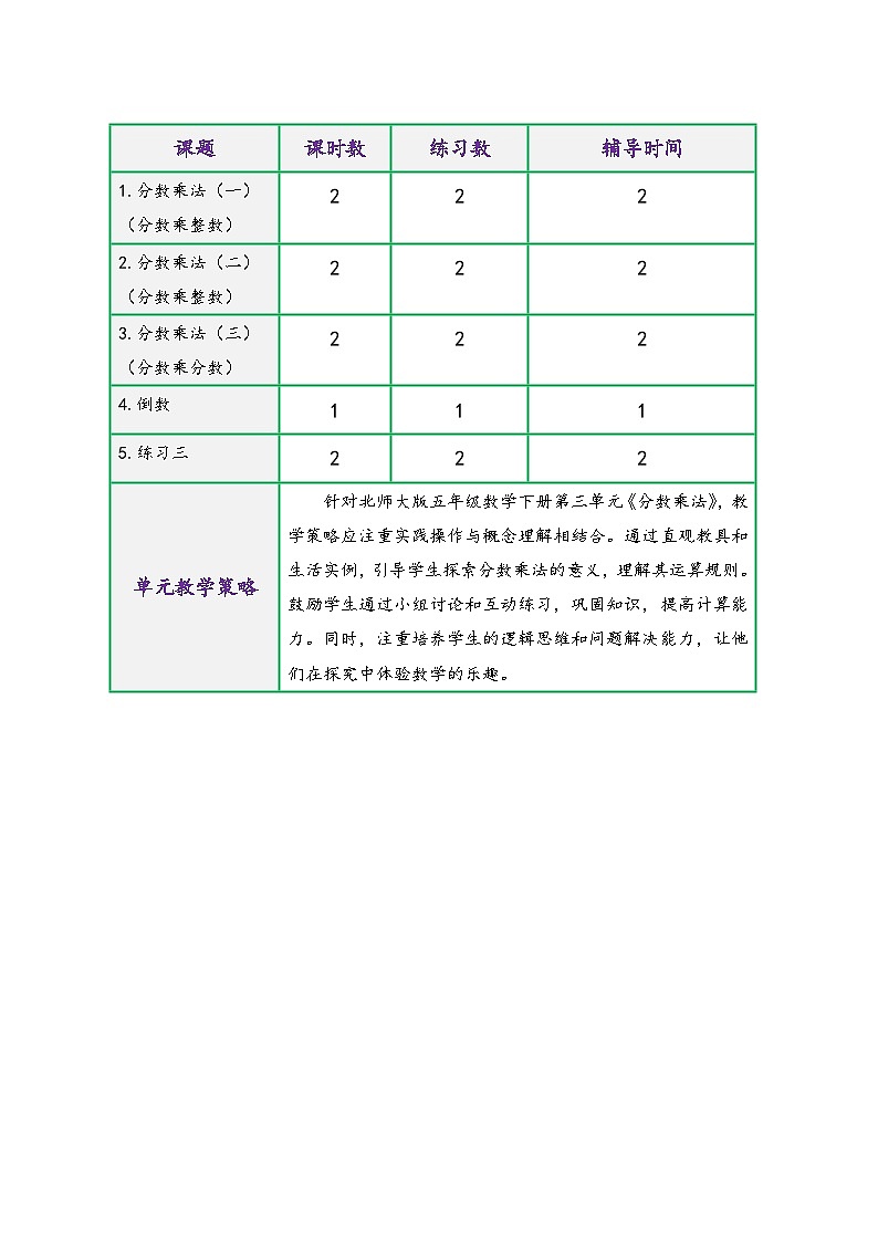 北师大版五年级数学下册第三单元《分数乘法》（精品同步教学设计）02