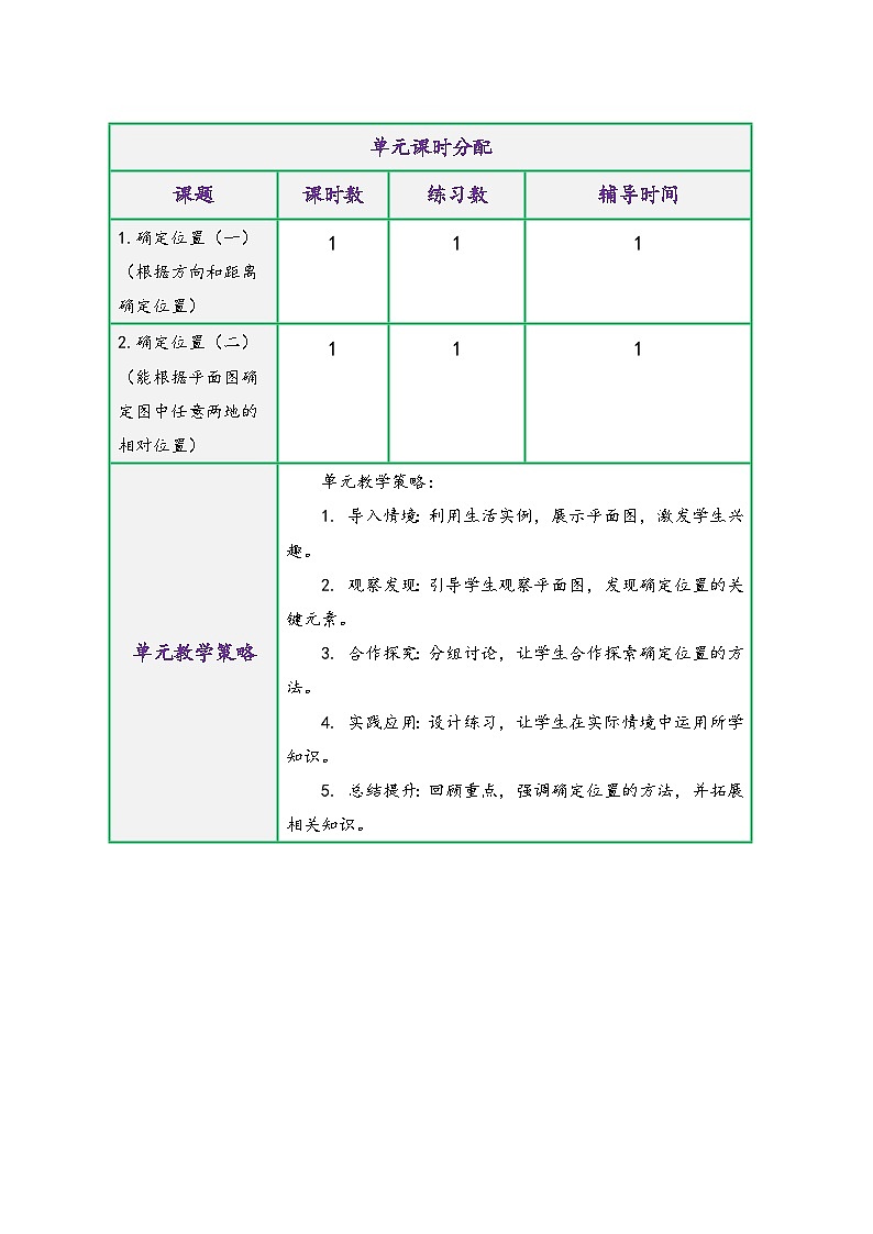 北师大版五年级数学下册第六单元《确定位置》（精品同步教学设计）第2页