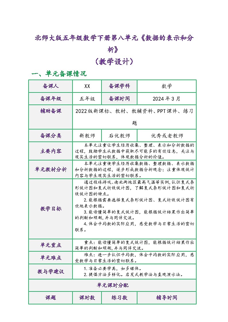 北师大版五年级数学下册第八单元《数据的表示和分析》（精品同步教学设计）第1页