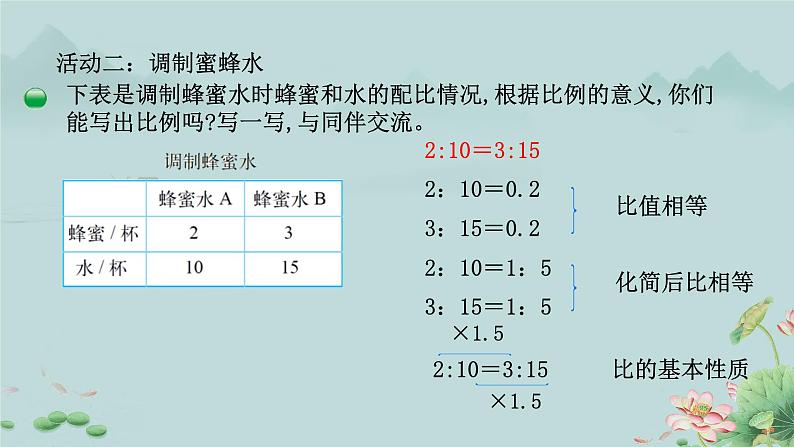 比例的认识 课件 小学数学北师大版六年级下册08