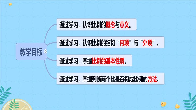 比例的认识 课件 小学数学北师大版六年级下册02