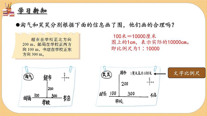 比例尺 课件 小学数学北师大版六年级下册03