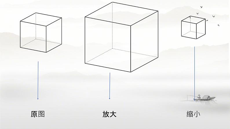 图形的放大与缩小 课件第2页