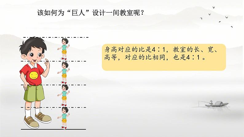 图形的放大与缩小 课件第6页