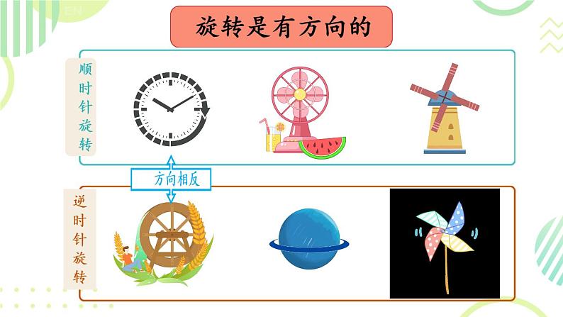 图形的旋转（一） PPT 小学数学北师大版六年级下册第4页