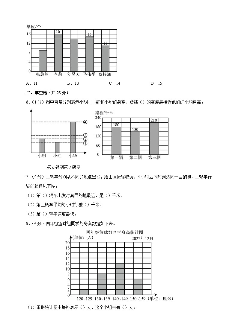 2023-2024学年苏教版四年级上册数学第四单元《统计表和条形统计图（一）》单元检测卷（含答案解析）02