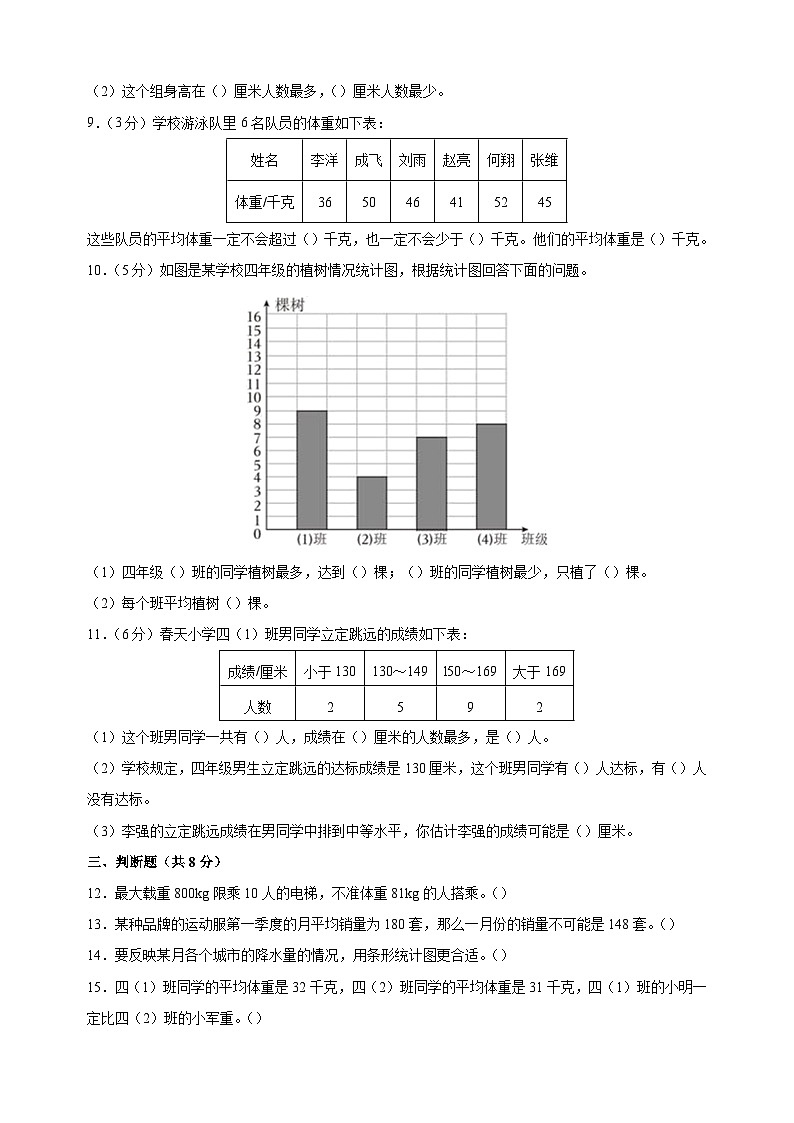 2023-2024学年苏教版四年级上册数学第四单元《统计表和条形统计图（一）》单元检测卷（含答案解析）03
