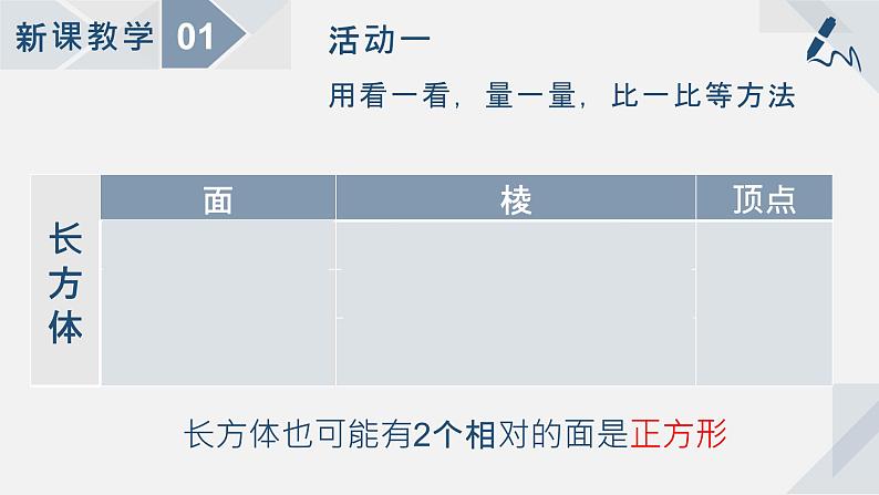 苏教版小学数学六年级上1.1长方体和正方体的认识课件PPT07