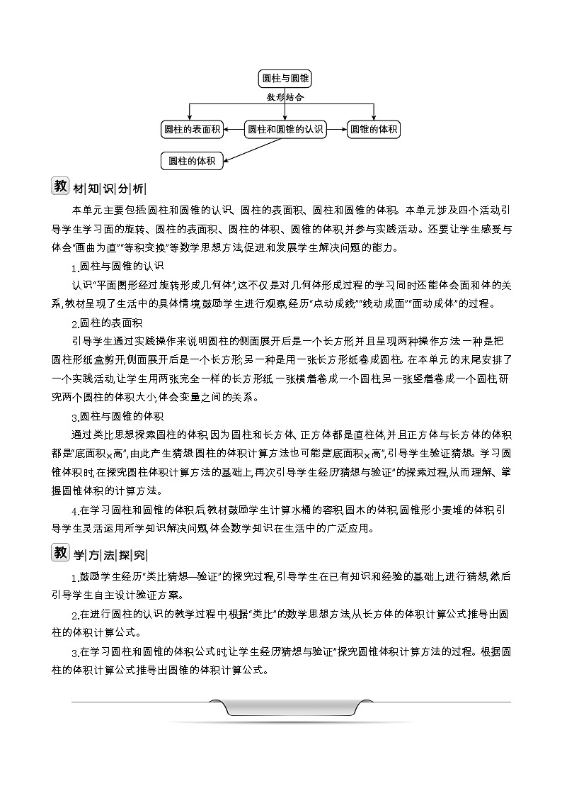 北师大版六年级数学下册第1单元圆柱与圆锥课时教案第2页