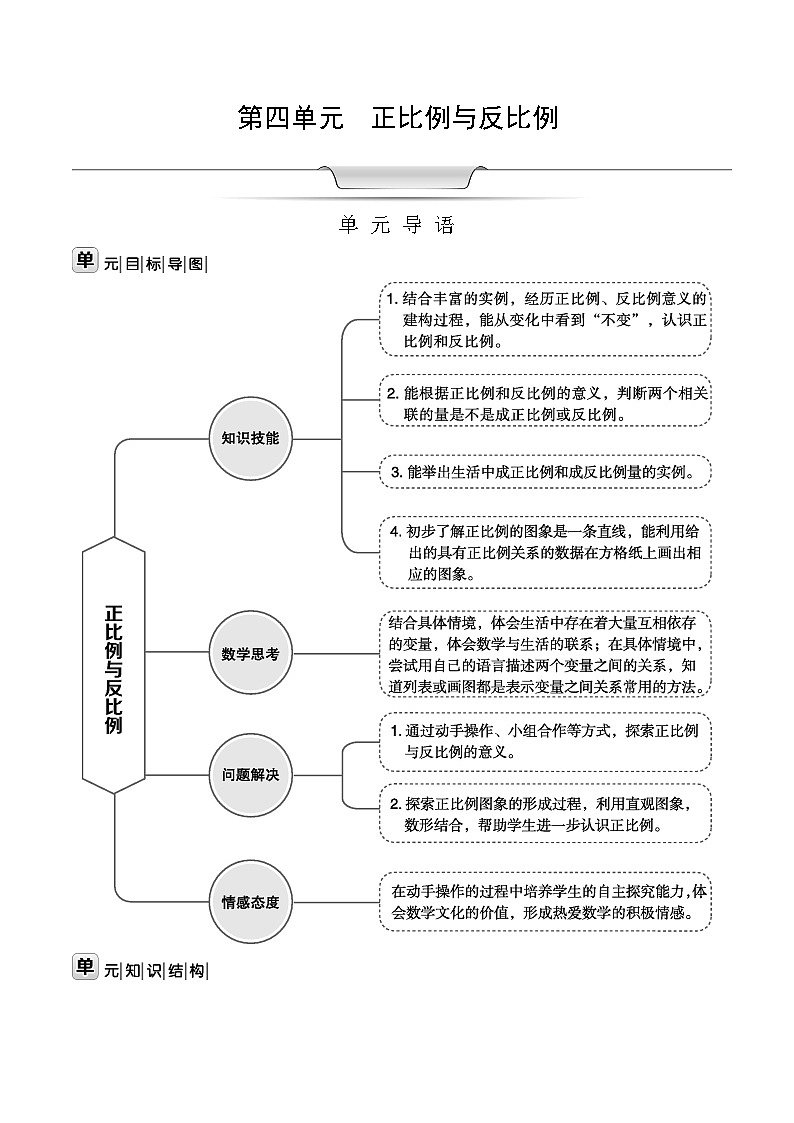 北师大版六年级数学下册第4单元正比例与反比例课时教案第1页