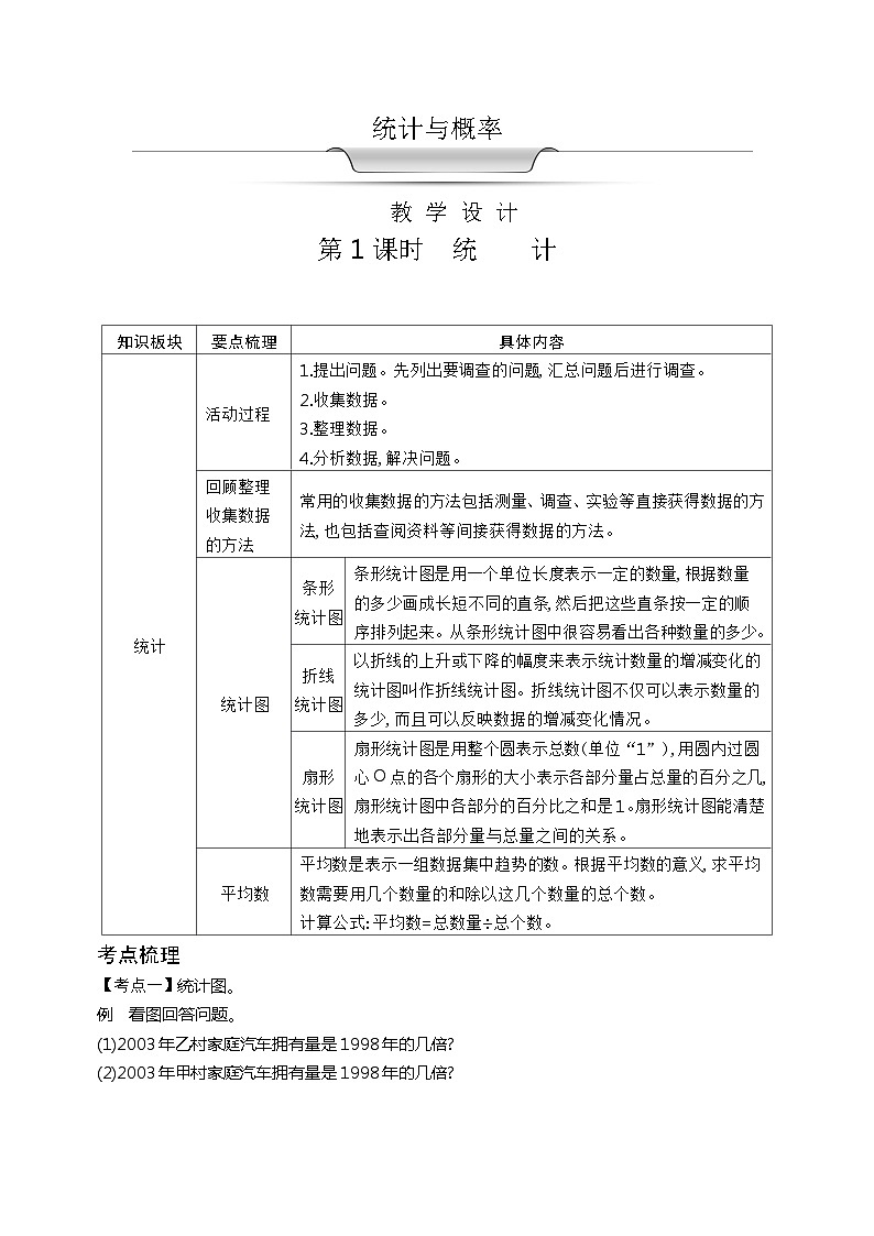 北师大版六年级数学下册总复习统计与概率课时教案第1页