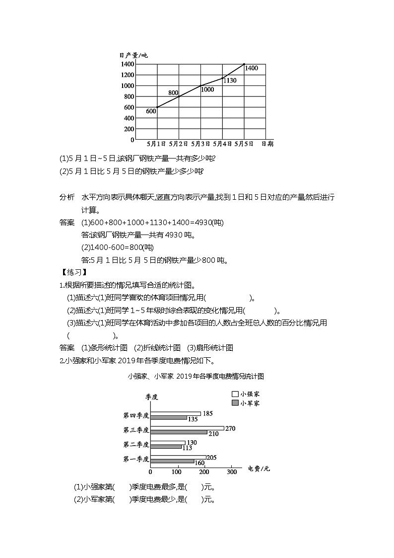 北师大版六年级数学下册总复习统计与概率课时教案第3页