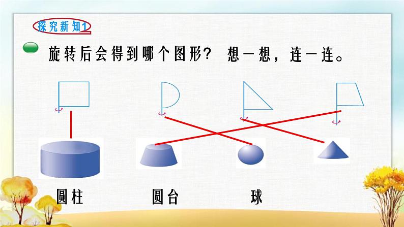 北师大版六年级数学下册第1单元第1课时面的旋转课件第4页