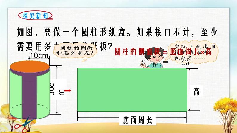 北师大版六年级数学下册第1单元第2课时圆柱的表面积课件第2页