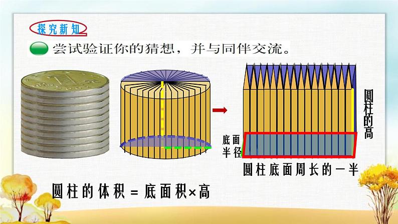 北师大版六年级数学下册第1单元第3课时圆柱的体积课件第4页