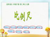 北师大版六年级数学下册第2单元第3课时比例尺课件