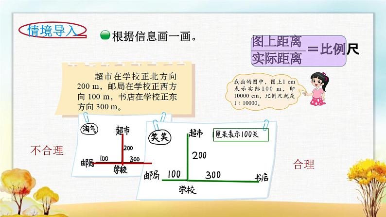 北师大版六年级数学下册第2单元第3课时比例尺课件第2页