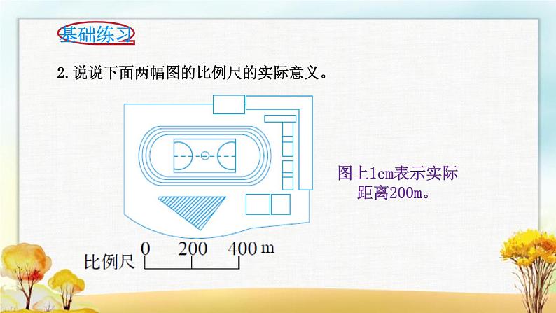 北师大版六年级数学下册第2单元第3课时比例尺课件第8页