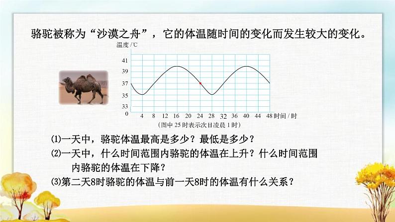 北师大版六年级数学下册第4单元第1课时变化的量课件第4页