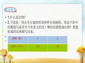 北师大版六年级数学下册第4单元第2课时正比例课件