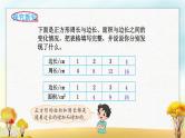 北师大版六年级数学下册第4单元第2课时正比例课件