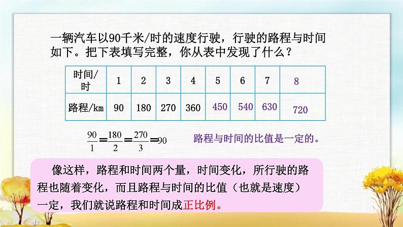 北师大版六年级数学下册第4单元第2课时正比例课件第5页