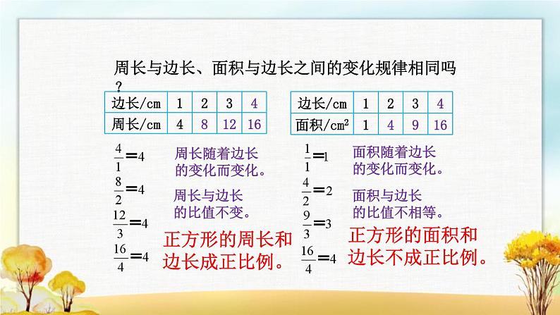 北师大版六年级数学下册第4单元第2课时正比例课件第6页