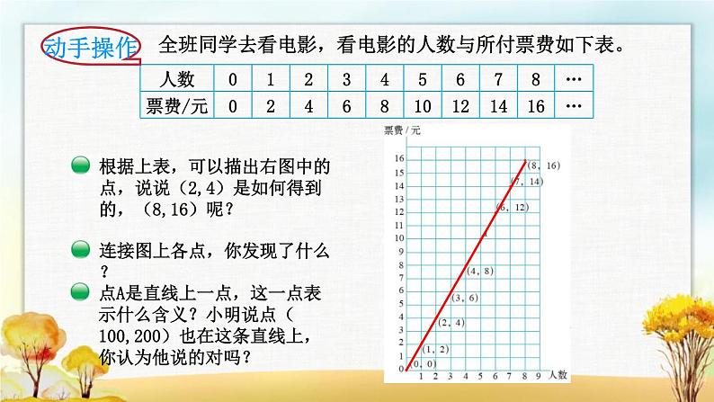 北师大版六年级数学下册第4单元第3课时画一画课件第4页