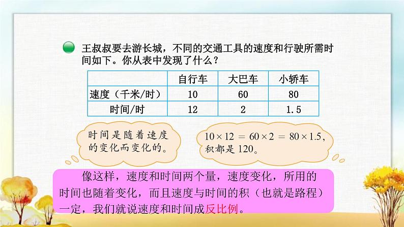 北师大版六年级数学下册第4单元第4课时反比例课件第5页