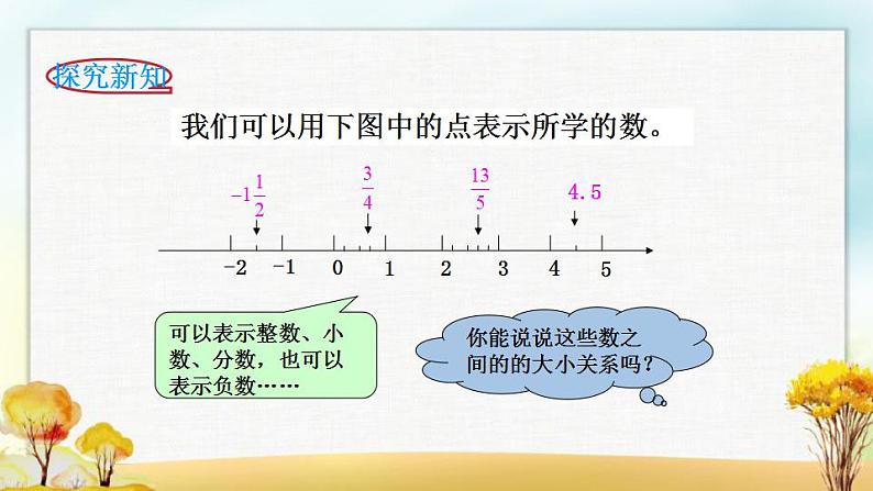 北师大版六年级数学下册总复习数与代数整数课件第3页