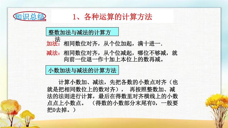 北师大版六年级数学下册总复习数与代数计算与应用1课件第5页