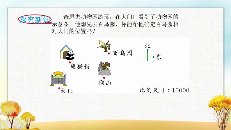 北师大版六年级数学下册总复习图形与几何图形与位置课件第3页