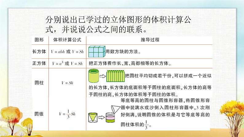 北师大版六年级数学下册总复习图形与几何图形与测量2课件07