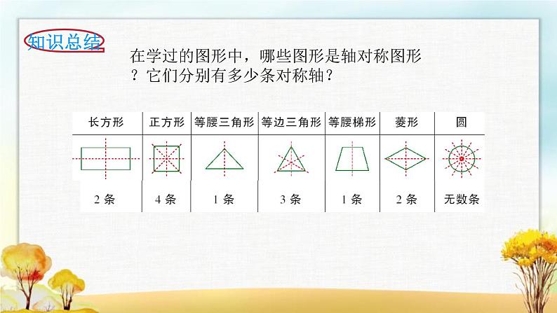 北师大版六年级数学下册总复习图形与几何图形与运动课件第6页