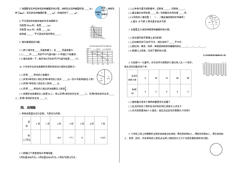 2023-2024年度第二学期苏教版六年数学第一单元扇形统计图同步监测题（附解析）02
