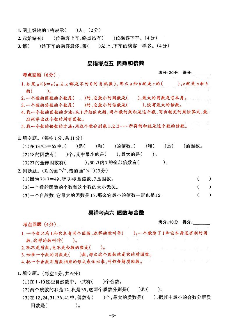 苏教版五年级数学下册易错常考必刷卷，期末冲刺复习03