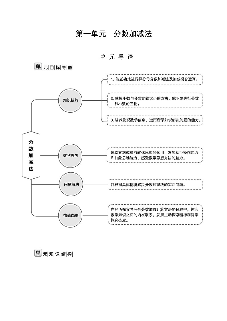 北师大版五年级数学下册第1单元分数加减法课时教案01